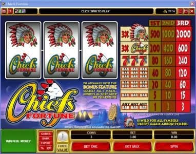 Chiefs Fortune screenshot 1