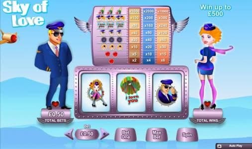 Main game board featuring three reels and 1 payline with a $100,000 max payout